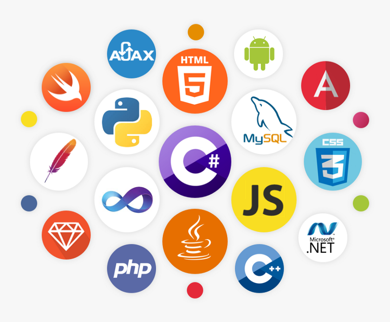 5 Top Programming Languages for 2023