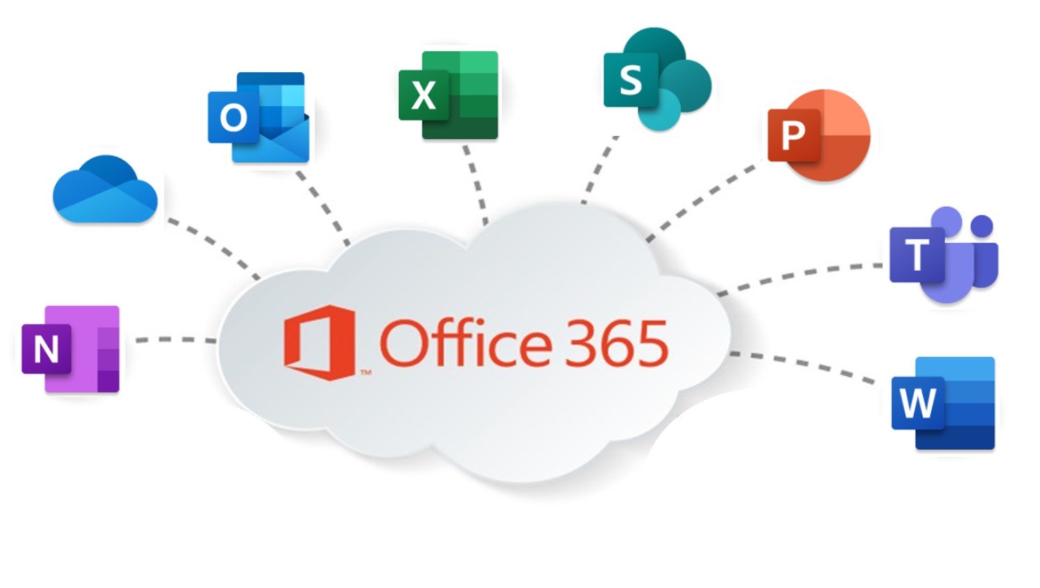 key applications in Microsoft Office Suite